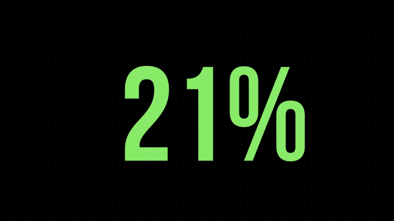 Futuristic Digital Loading Percentage Counter Animation