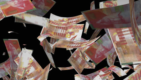 swiss francs falling