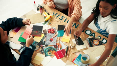 collaborative vision board creation
