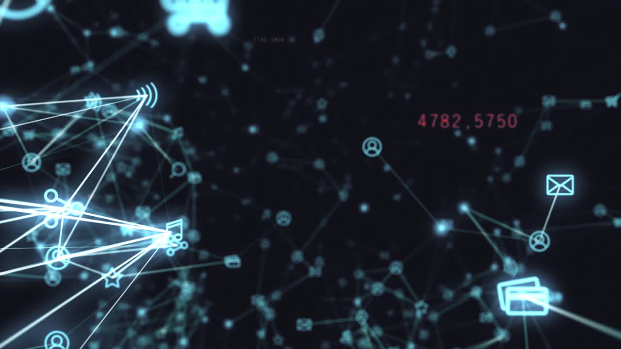 Global Network Visualization