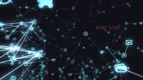 visualización de la red global