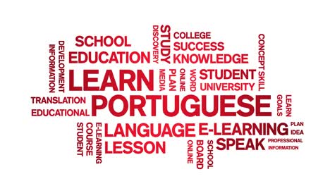 4k learn portuguese animated tag word cloud,text design animation seamless loop