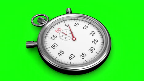 stopwatch on green background