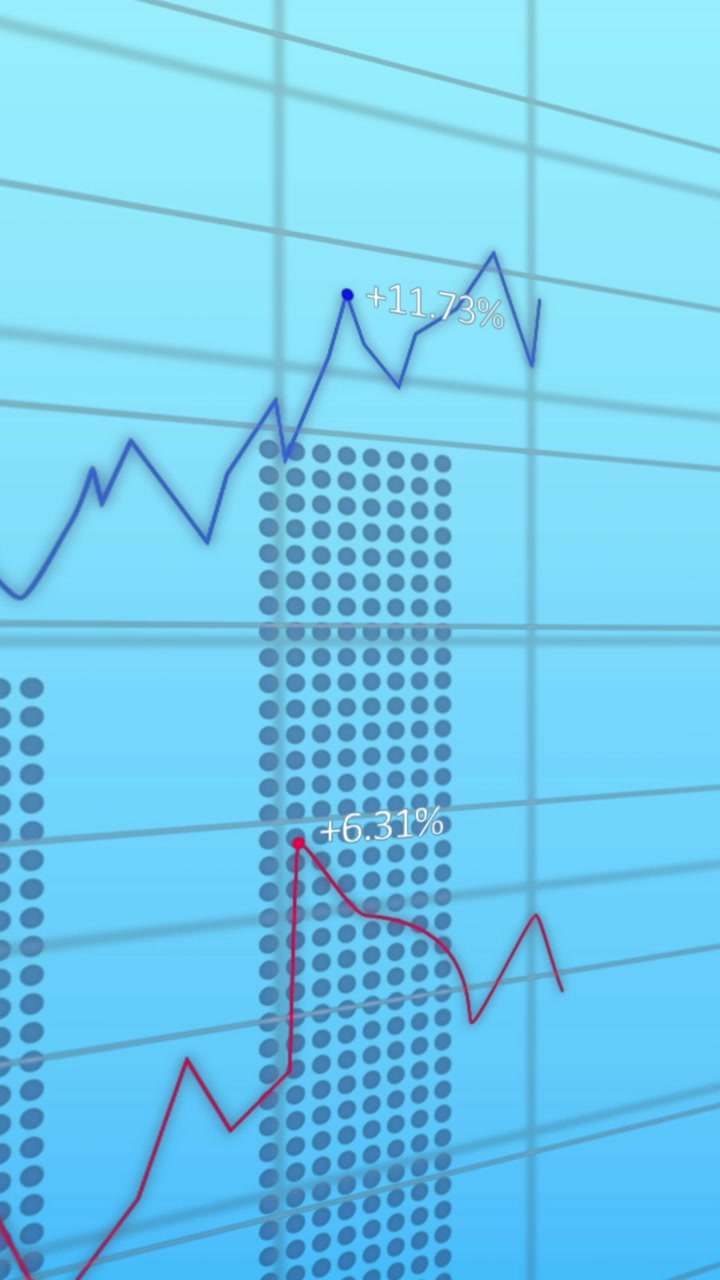 Animation of multiple graphs with changing numbers over grid pattern against blue background