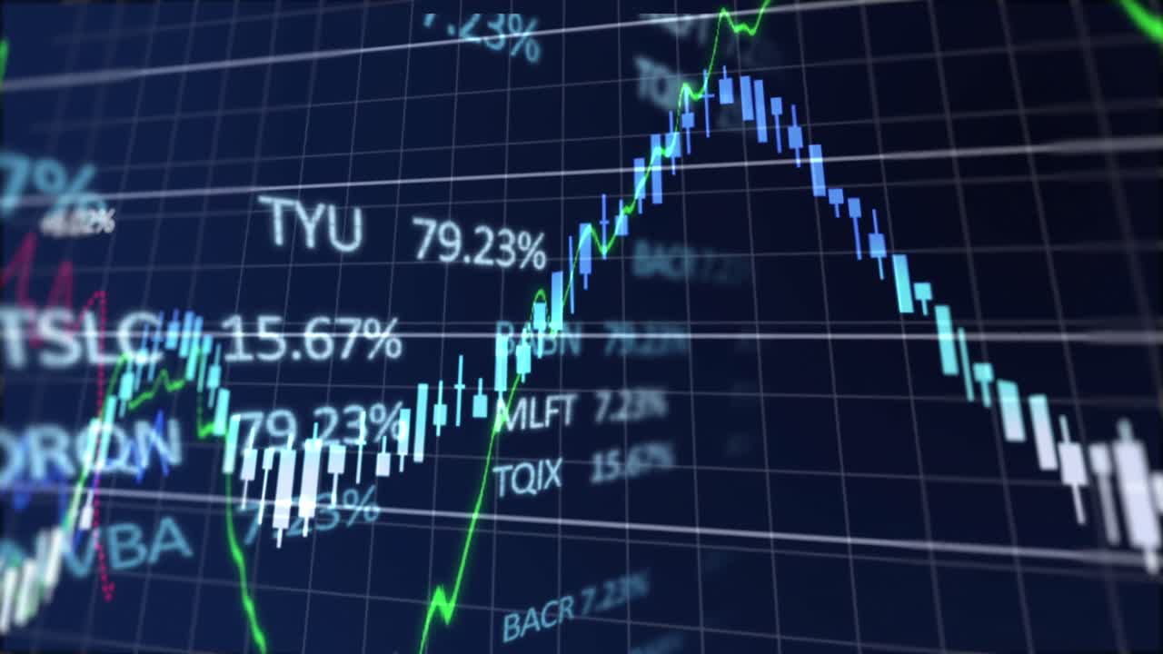 Animation of stock market display with stock market tickers and graphs ...