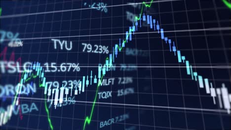 animation of stock market display with stock market tickers and graphs 4k