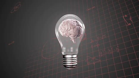 animation of mathematical data processing over human brain in lightbulb