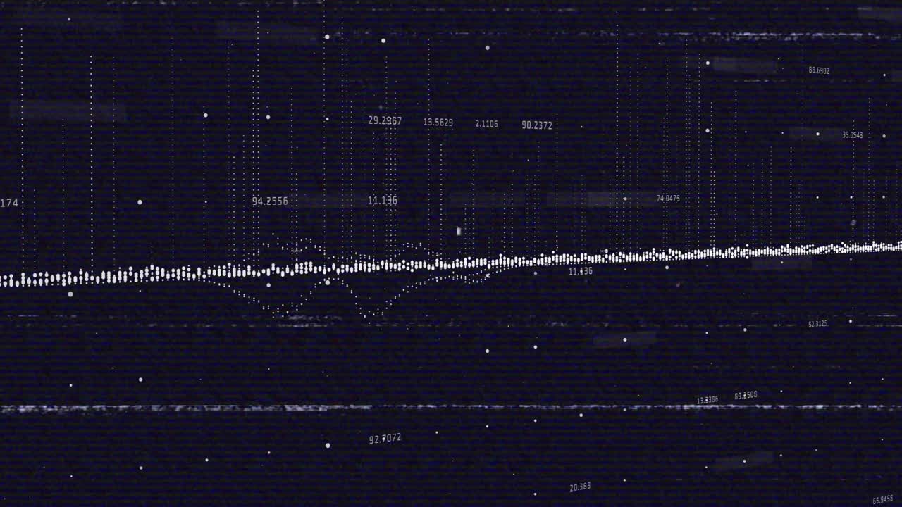 Dark grid emerging dotted waveform rising dipping glitch bars sweeping labels updating chart