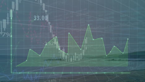 market data overlaying ocean horizon, displaying white candlestick bars, green line, numeric labels