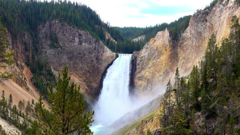 long shot of lower falls in the grand canyon of yellowstone