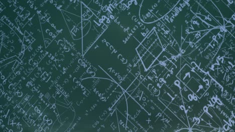 Animation-of-mathematics-formulas-on-green-background