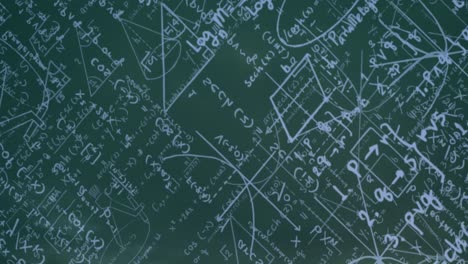 animation of mathematics formulas on green background
