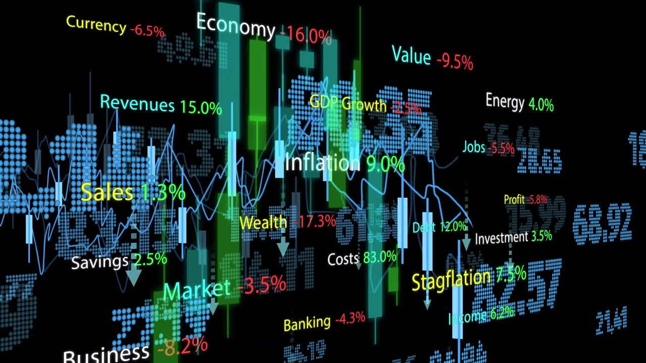 Animation of financial data processing with numbers over black background