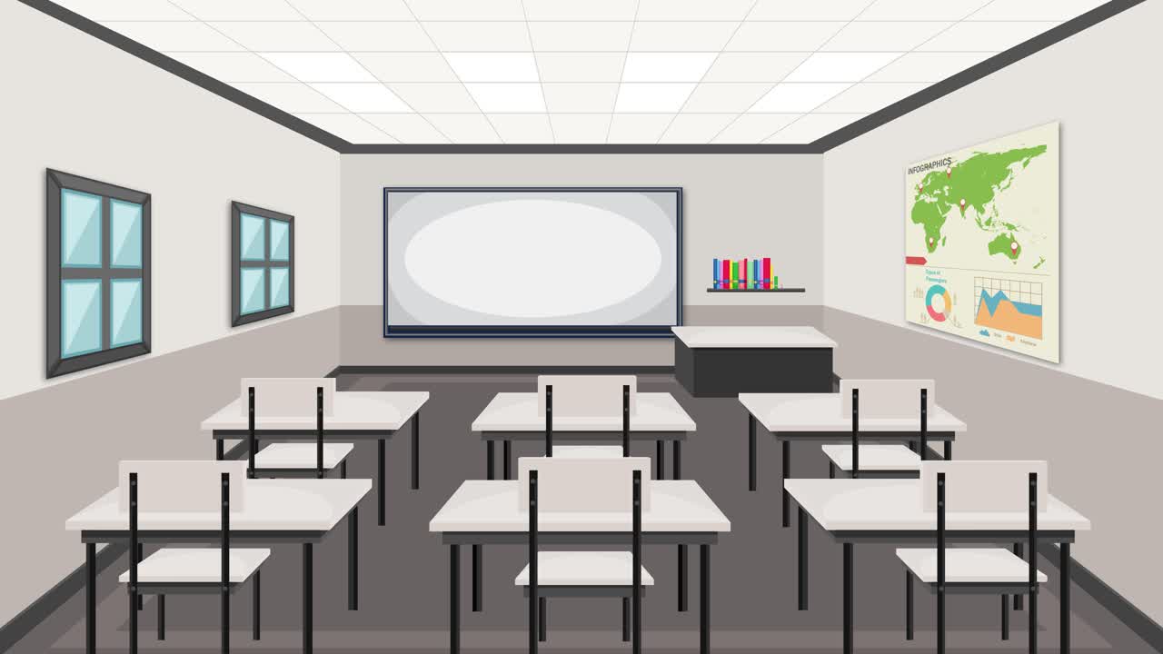 Animation showing changes in a classroom over time