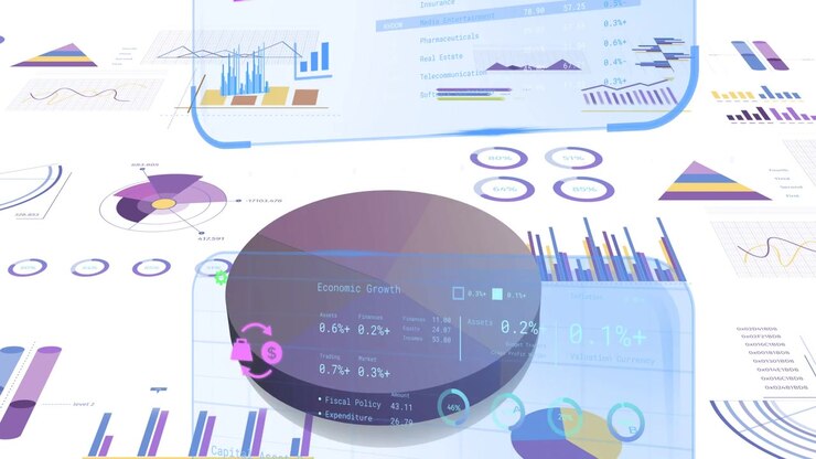 3D purple pie chart rotating as clear panel sliding down, casting HUDs and showing finance data