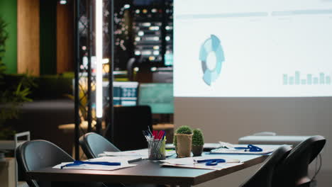 empty boardroom space of the enterprise with forecasting reports