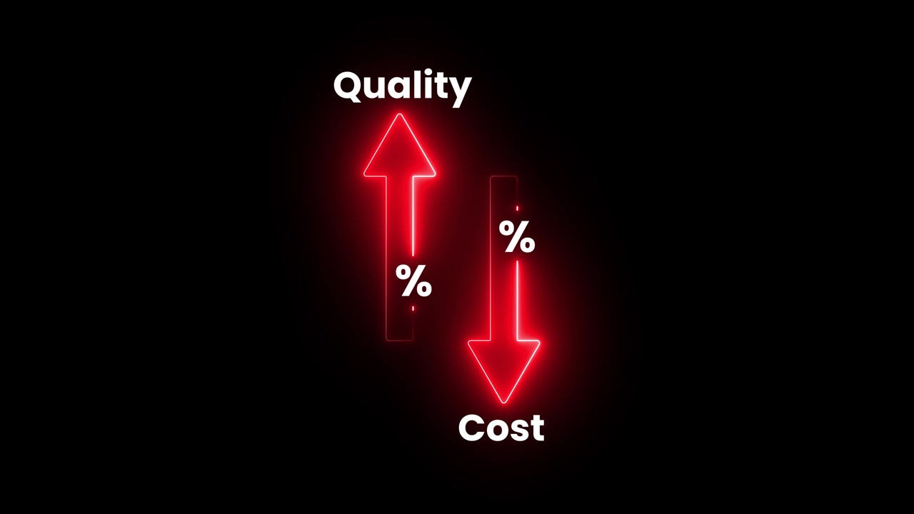 Diagramma qualità/costo