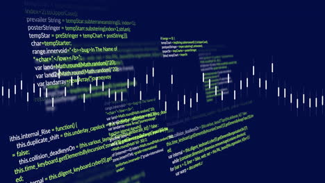 animation of moving lines forming graph over computer language against abstract background