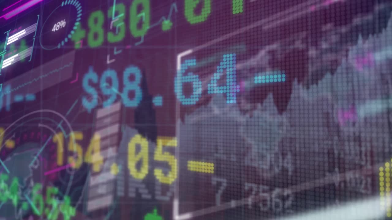 animación de la pantalla digital con datos financieros y gráficos