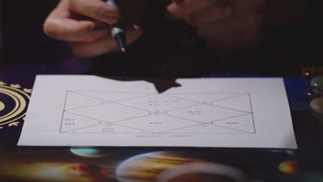 close up of woman giving reading of astrology lagna or birth chart on candlelit table 4