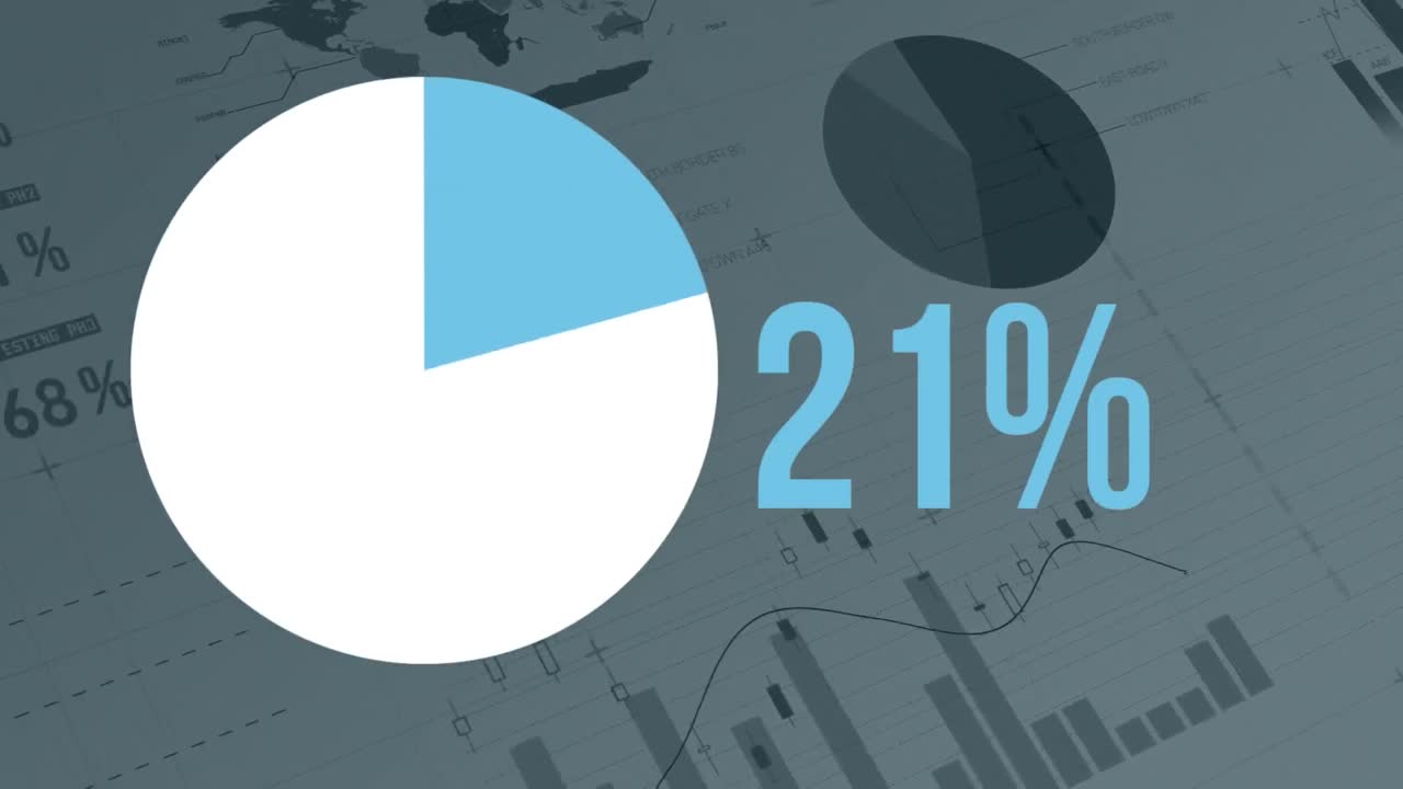 Pie chart and numbers filling up with colour