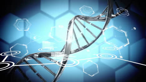 animation of scientific data processing over dna strand