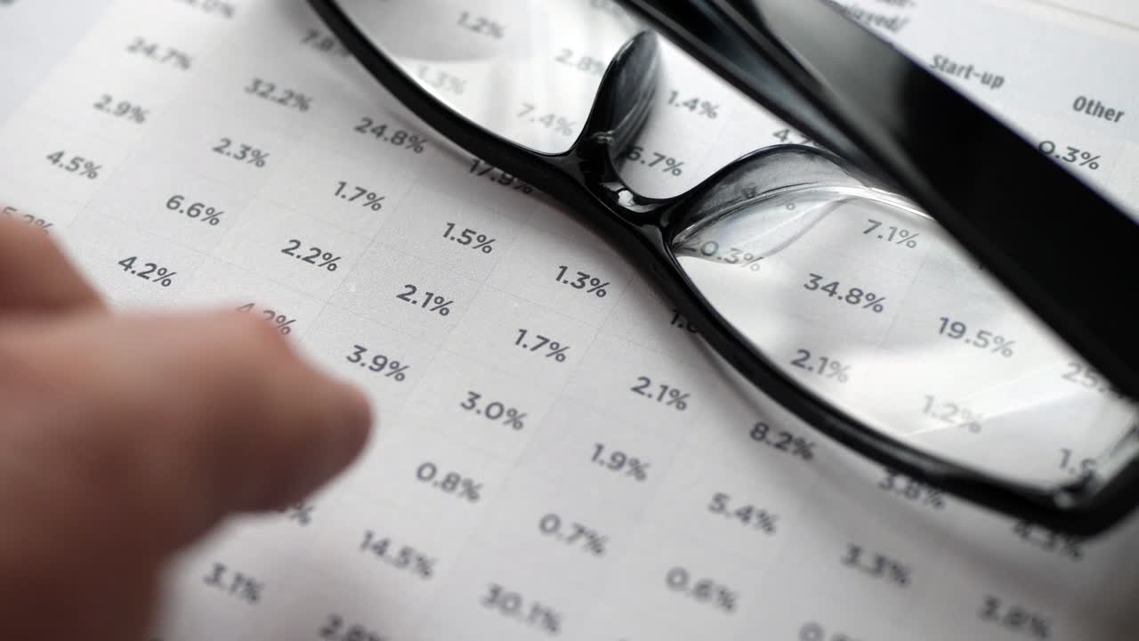 Dito che tamburella su un rapporto finanziario