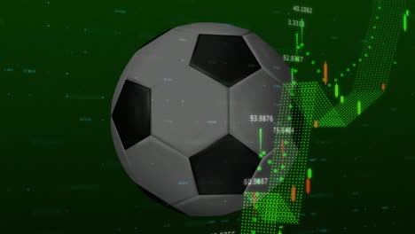 animation of multiple graphs and numbers with soccer ball rotating on green background