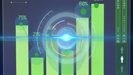 animación de la luz sobre el círculo de procesamiento en el gráfico científico