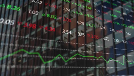 animation of stock market and diagrams over cityscape