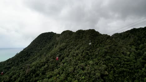 Langkawi-Skycab