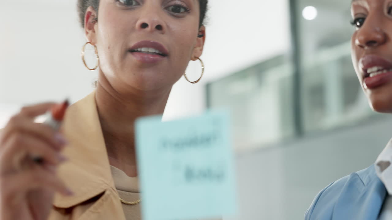 Sticky note planning, meeting