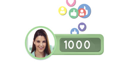 increasing number followers 4k
