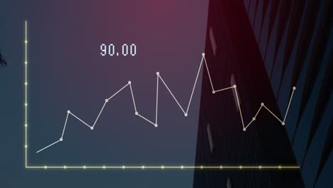 animación del paisaje urbano sobre el procesamiento de datos