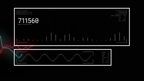 animación de la interfaz con el procesamiento de datos contra un fondo negro