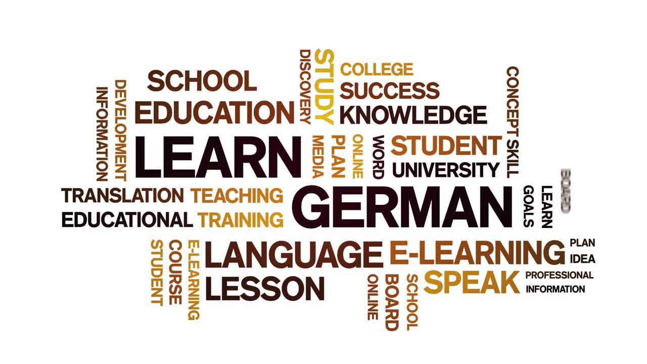 4k aprender alemán animado etiqueta nube de palabras, diseño de texto animación bucle sin costuras.