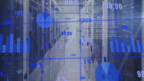 animación de diagramas y procesamiento de datos en la sala del servidor