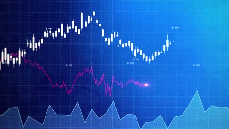 economic graph with diagrams on the stock market business and financial loop.