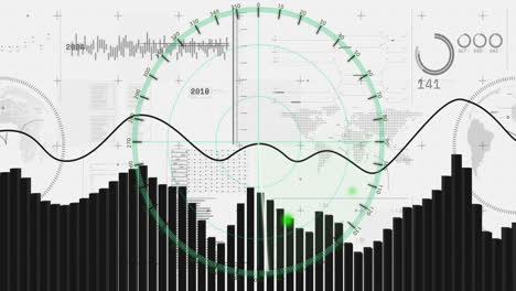 data visualization animating on dashboard, showing bar chart and rotating green protractor grid