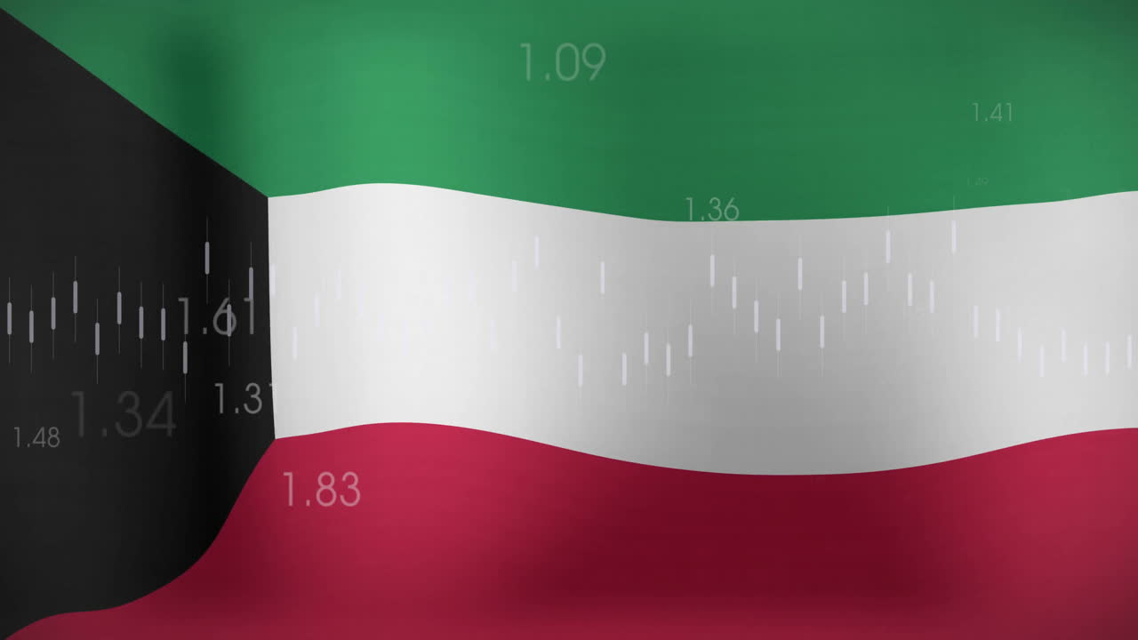 animación de gráficos y procesamiento de datos sobre la bandera de kuwait