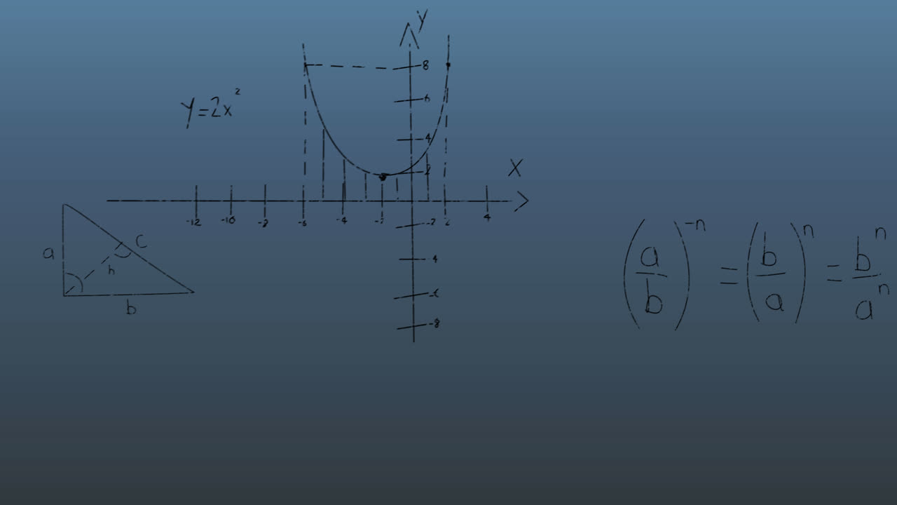 Animation of mathematical data processing over dark background