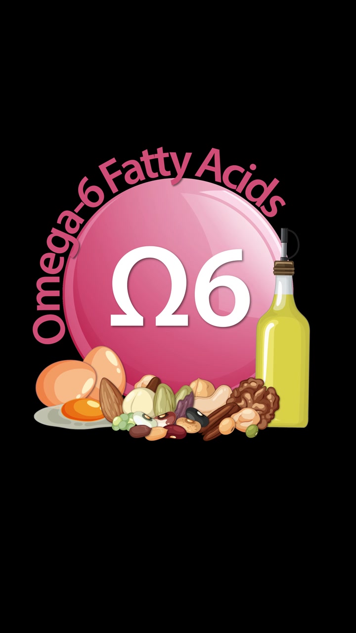 Et blankt Omega-6 Fedtsyrer-ikon animeres med roterende tekst og afslører gradvist illustrerede fødekilder som æg, nødder, frø og olie på en sort baggrund