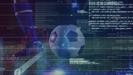 Animation-of-financial-data-processing-over-footballer-with-football-in-field