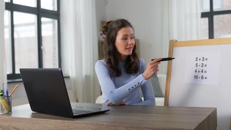 Math-Teacher-with-Laptop-Having-Online-Class.distant-education,-primary-school-and-teaching-concept--female-math-teacher-with-laptop-computer-and-mathematics-having-online-class-at-home