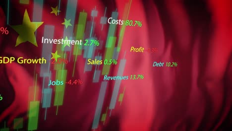 animation of data processing over flag of china