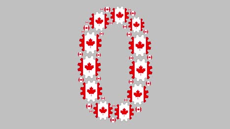 número cero canadiense