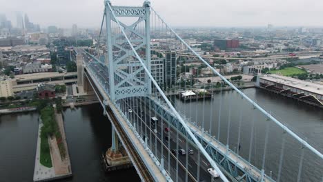 aerial turn reveals philadelphia skyline, urban metropolis as seen from benjamin franklin bridge during rainy day