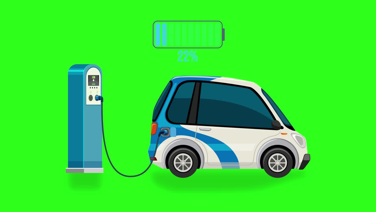 An electric car charges at a station, displaying battery progress on a vibrant green background