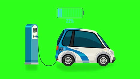 an electric car charges at a station, displaying battery progress on a vibrant green background