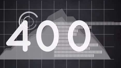 animation of numbers changing over network of connections with statistics